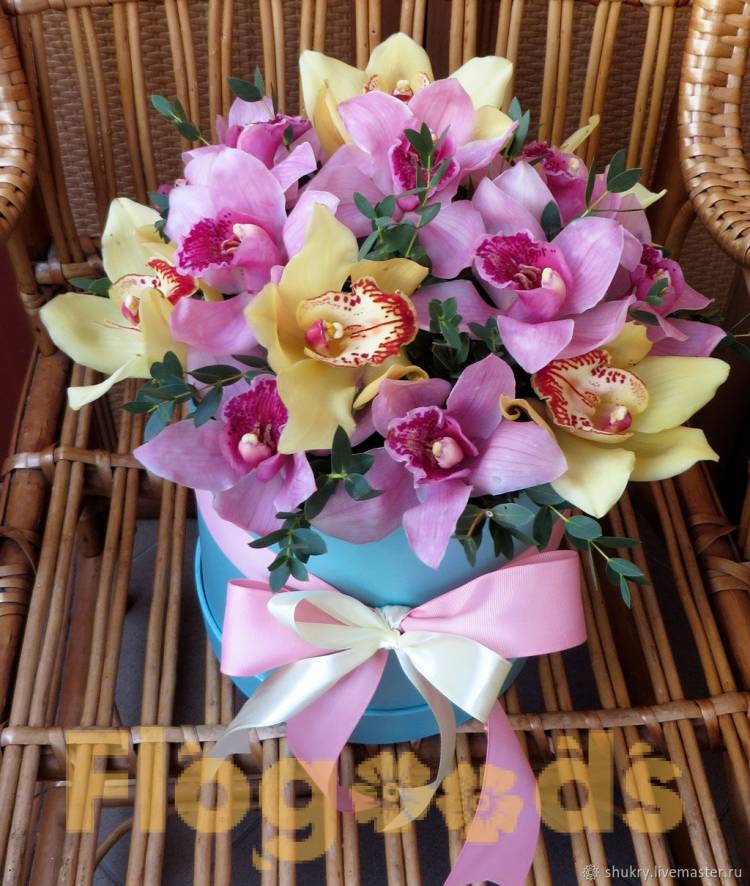 Шляпная коробка «Grand» за 16 510 руб.